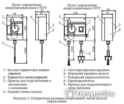 Газовая горелка TMF Сахалин-4 Комби 26кВт энергозависимое ДУ в Пскове