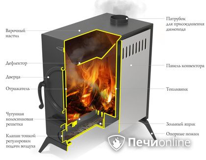 Портативная печь TMF ПП АВОСЬКА INOX НК трубы, ножки в Пскове