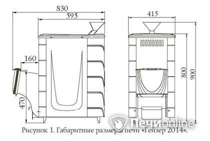 Дровяная печь-каменка TMF Гейзер 2014 Inox ДН КТК ЗК антрацит в Пскове